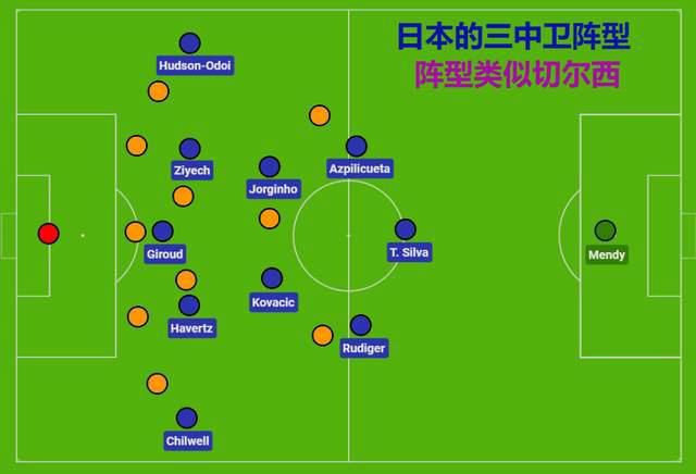 色吊丝在线观看国产