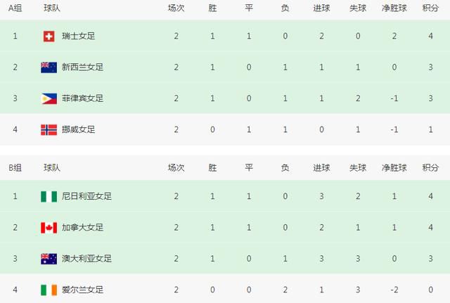 自拍第1页