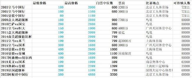 亚洲人免费