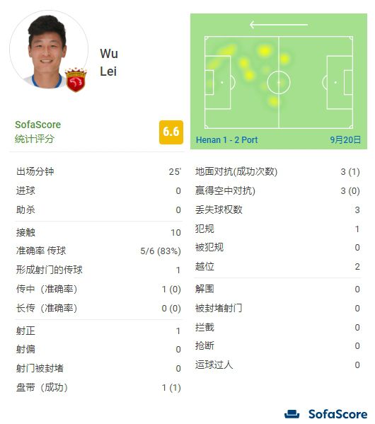 伊人精品成人久久综合欧美