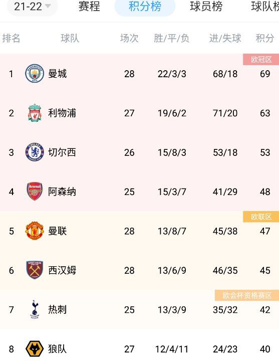 臀部漂亮的同事