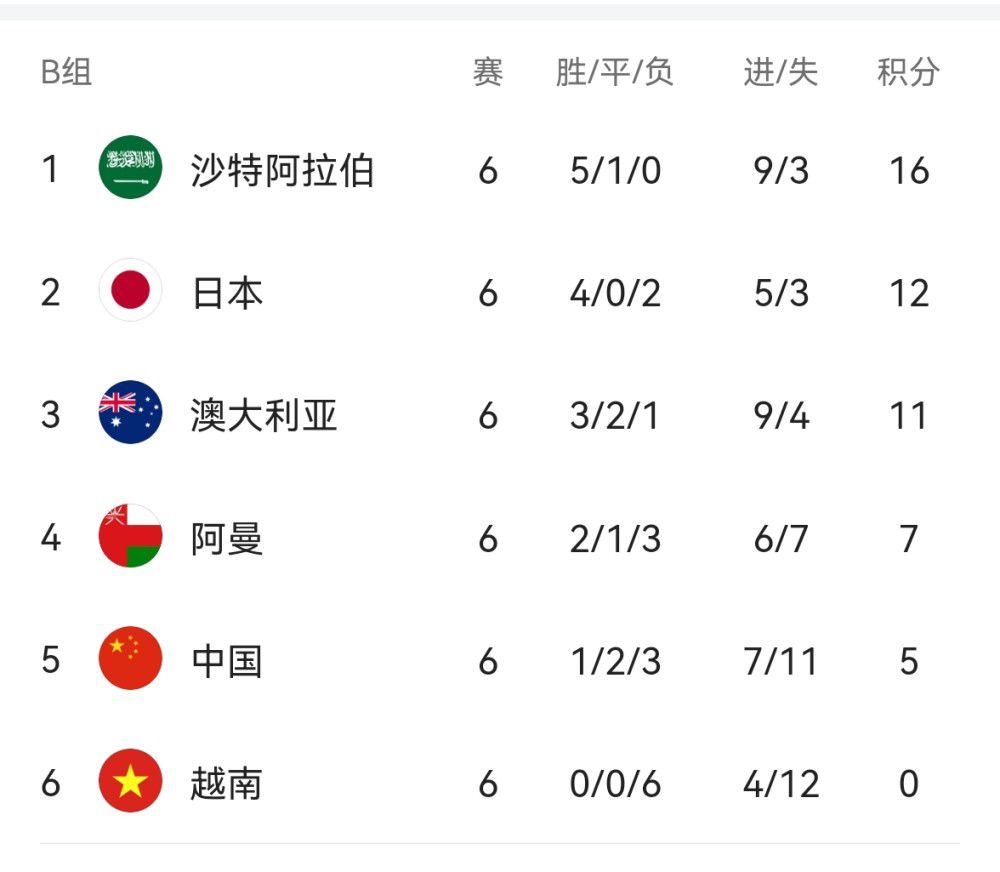 朝鲜族大婶