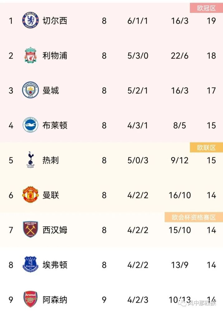 激情综合网婷婷